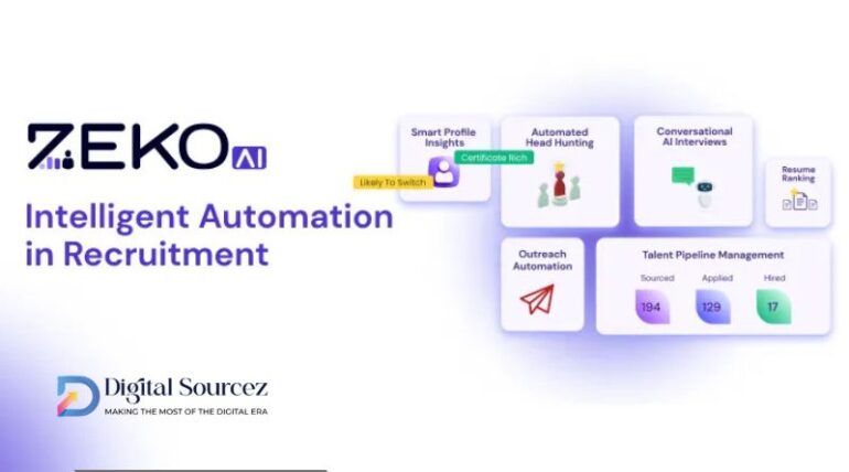 EnterpriseTalent IntelligenceFor your Business UnitsAl Agents to scale teams